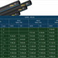 HDPE Pipe ( NON ISI)